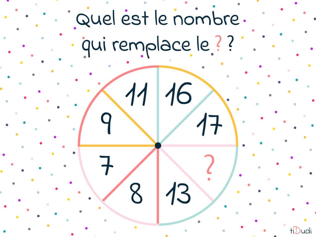 enigme-camembert-question énigme mathématique facile avec réponse