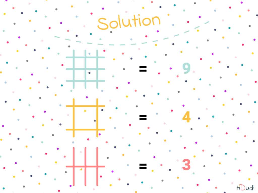 enigme-grilles-solution réponse énigme logique