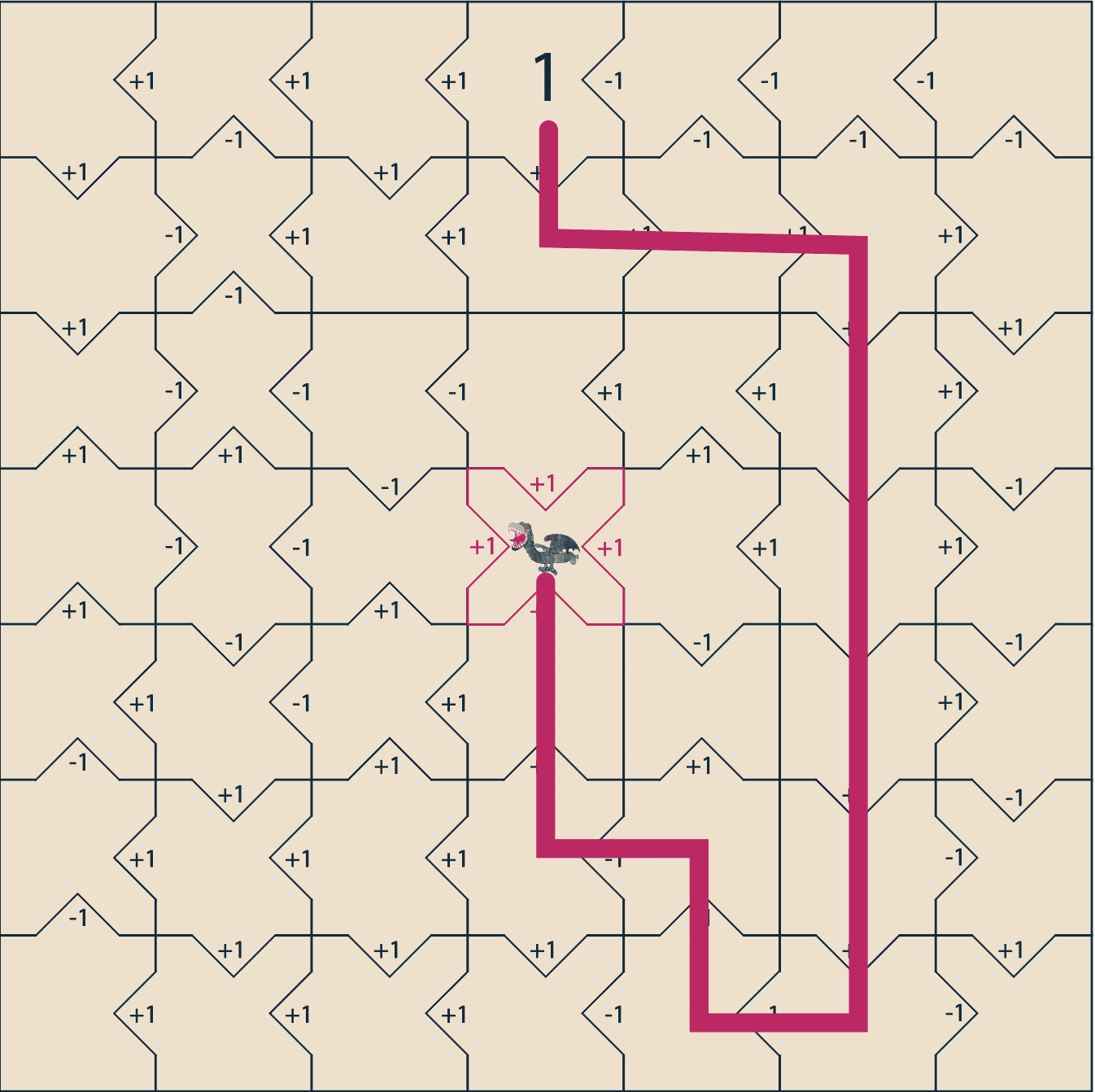 Solution de l'énigme de la Grand' Goule Voici le chemin à suivre dans le labyrinthe pour atteindre la Grand' Goule